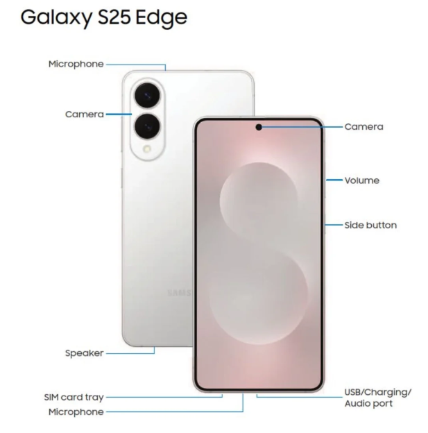 Samsung S25 Edge - Upcoming Smartphone Launches in India – May 2025