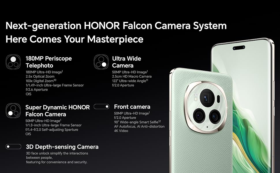 📸 Ultimate Guide to Types of Smartphone Camera Lenses Explained: Unlock the all 7 Smartphone Camera Sensor for Photography Lovers! Check This out Now